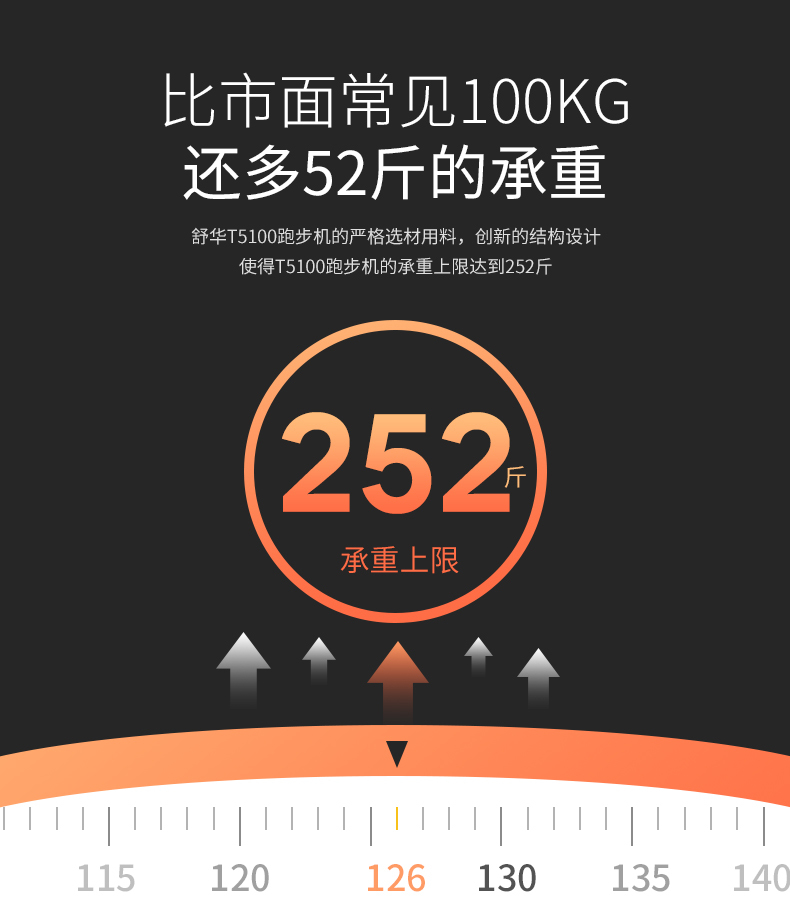 舒华E9智能跑步机 SH-T5100