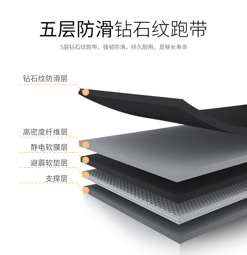 舒华E9智能跑步机 SH-T5100